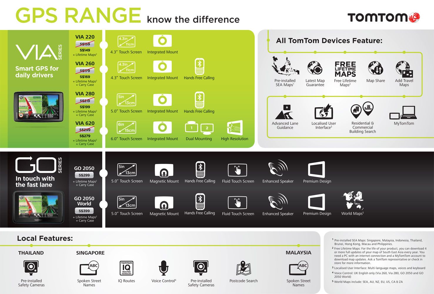 TomTom GPS page 2 Brochures from IT Show 2013 Singapore on Tech Show