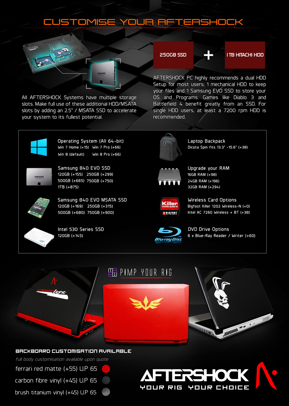 Aftershock - Page 4 Brochures from SG Tech Show Singapore on Tech Show ...