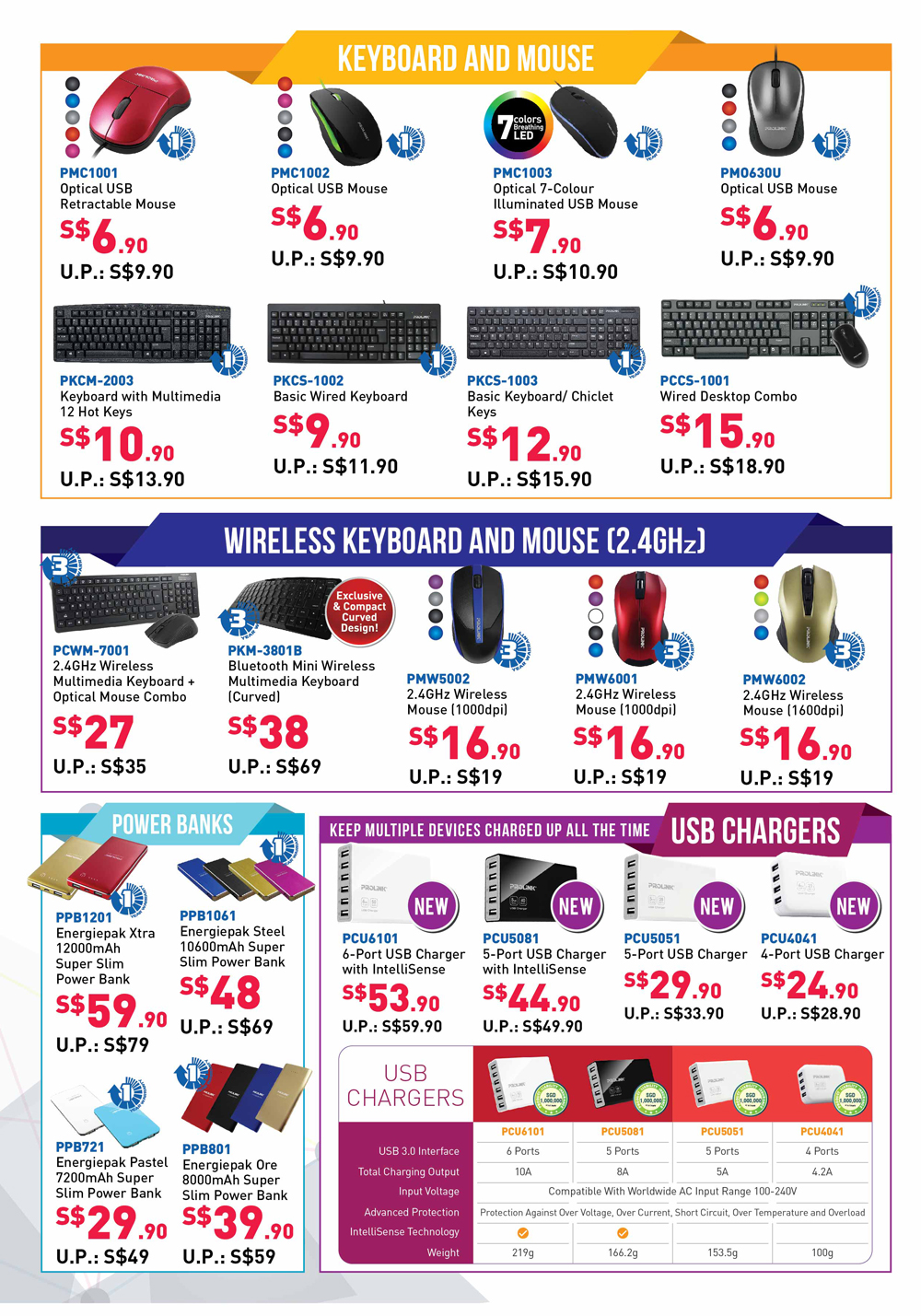 Prolink Input Devices, Power Banks Brochures from IT Show 2016