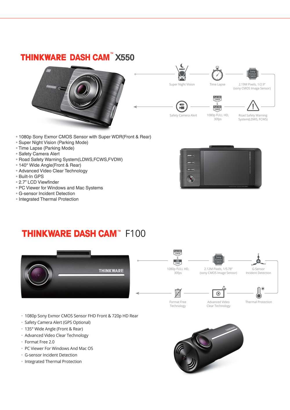 Thinkware - Pg 5 Brochures from IT Show 2018 Singapore on Tech Show ...