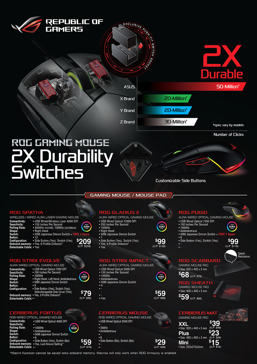 ASUS Gaming Peripherals Pg 3 Brochures from SITEX 2018 Singapore on