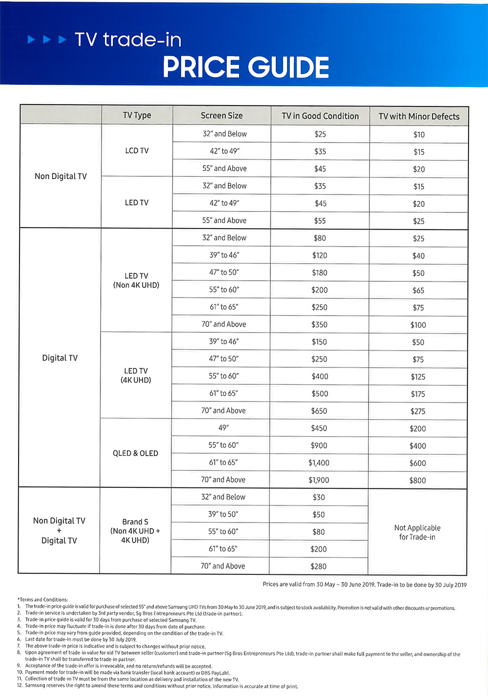 Samsung TV tradein Pg.2 Brochures from PC Show 2019 on Tech Show Portal