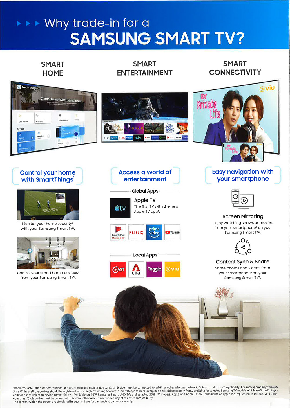 Samsung TV tradein Pg.4 Brochures from PC Show 2019 on Tech Show