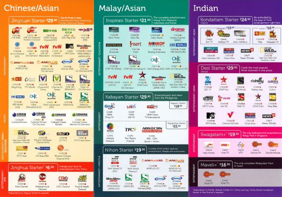 Brochure Listing Page 41 50 Comex 2016 Singapore Hardwarezone Com Sg